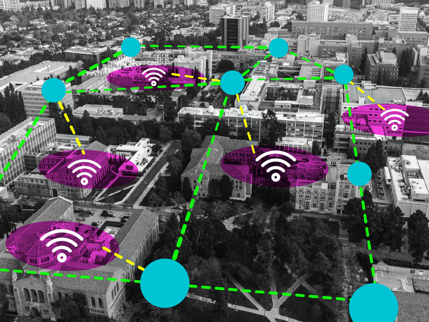 smartcity
