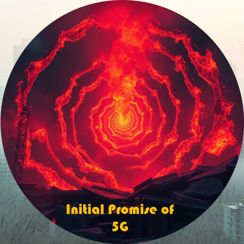 sprialof doom 5G net