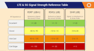 5g_lte